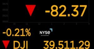 Wall Street opens as China imposes 125% tariffs on U.S. goods