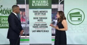 Loyalty programs, travel rewards, more