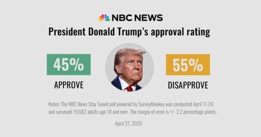 Americans vent disappointment with Trump ahead of his 100-day mark, especially on tariffs