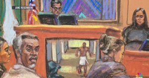 Cassie Ventura testifies about physical abuse and rape at Diddy trial