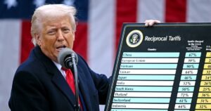 10 times Trump has threatened, then backtracked on, tariffs as ‘TACO trade’ jab gains traction