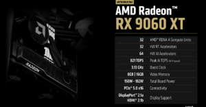 AMD’s new RX 9060 XT looks set to challenge Nvidia’s RTX 5060