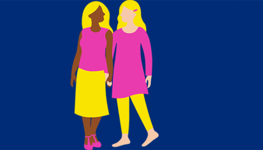 Women's Preventive Care Timeline