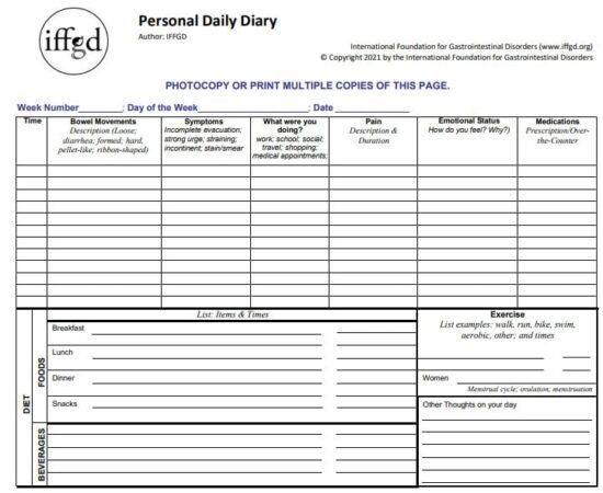 Diet Strategies for Managing Chronic Diarrhea