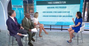 Get Deals on Activities, Desserts, and More