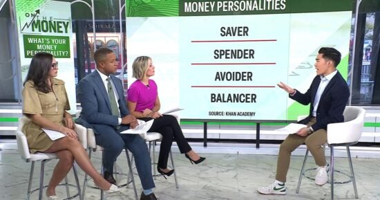 How Identifying Your Money Personality Can Help You Meet Goals