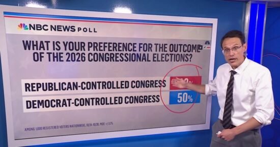 NBC News poll shows Democrats ‘opening up a lead’ over Republicans on generic ballot