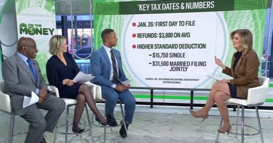 What to Know About the Changes for Filing Your 2025 Taxes