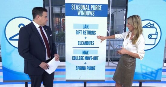 Thrift Like a Pro With These Essential Tips