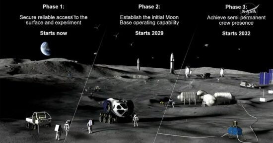 NASA unveils ambitious $20 billion plan to build moon base near lunar south pole