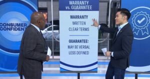 Here’s What You Need to Know About Warranties and Guarantees