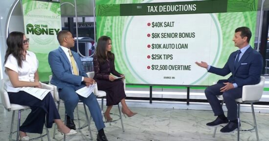 Tax Season Deadline Prep: Deductions, Extensions, More