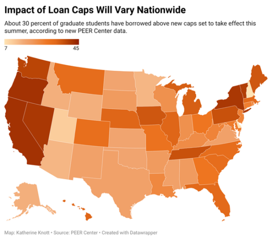 5 Charts Showing Impact of New Grad Loan Caps