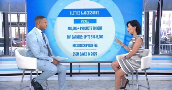 Americans Rent out Their Stuff for Cash