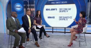 Theme Park Passes, Ice Cream Cones, More