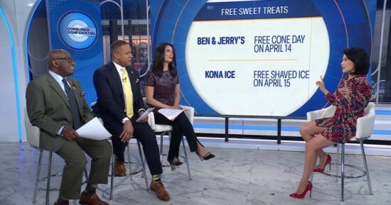 Theme Park Passes, Ice Cream Cones, More