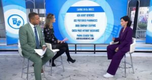 How to Navigate Prescription Drug Discount Websites