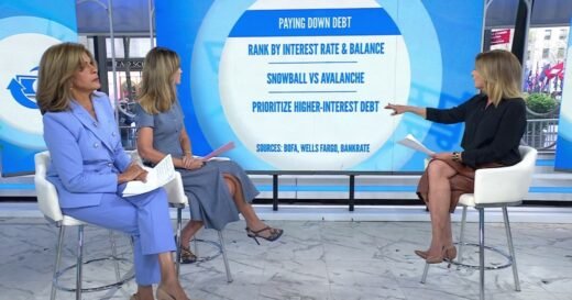 Tax Refunds Are Higher on Average This Year: How to Spend Yours