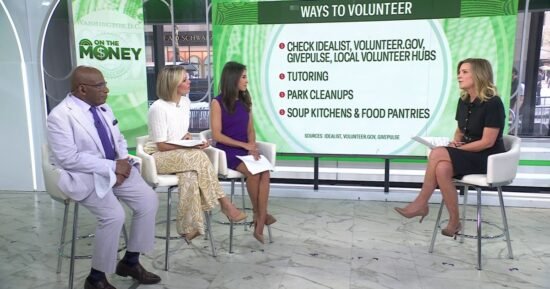 How to Give Back Without Spending: Donate Time, Skills, More