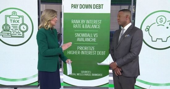 Paying Down Debt, Boosting Savings, More