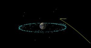 “God of chaos” asteroid will pass close to Earth in 3 years, NASA says