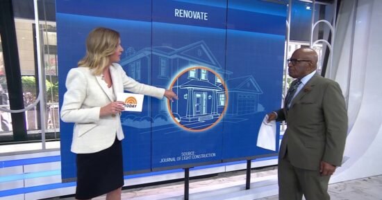 Rent, Buy or Fix Up? Tips for Making the Right Real Estate Move
