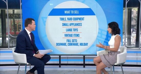 What to Sell, Pricing, Resale Sites