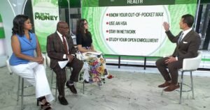 Types of Coverage, Key Terms, More