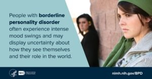 Borderline Personality Disorder – National Institute of Mental Health (NIMH)