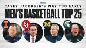 College Basketball Rankings: St. John’s Storms Into Top 10, Kentucky In Top 25