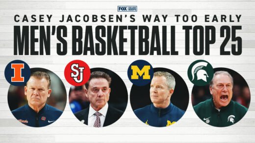 College Basketball Rankings: St. John’s Storms Into Top 10, Kentucky In Top 25