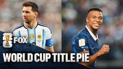 2026 FIFA World Cup Title Pie: Is Messi’s Argentina Or Mbappé’s France The Favorite?