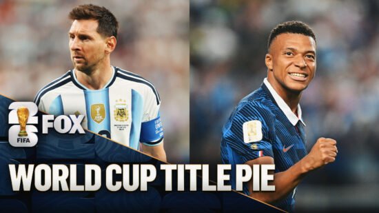 2026 FIFA World Cup Title Pie: Is Messi’s Argentina Or Mbappé’s France The Favorite?