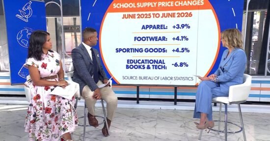 Back-to-School Shopping 2026: Biggest Expenses Facing Families