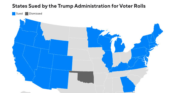 The Trump administration has filed 31 lawsuits seeking states’ voter data. Here’s where they stand.