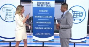 How to Get the Best Deals During 2026 Labor Day Sales