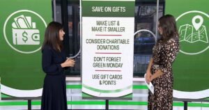 Holiday Budget Tips to Make Sure You Don’t Overspend