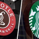 Starbucks responds to Chipotle merger report