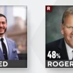 What to expect from El-Sayed vs. Rogers Senate debate in Michigan