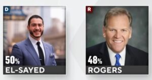 What to expect from El-Sayed vs. Rogers Senate debate in Michigan